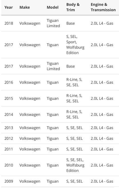 2009-2018 Volkswagen Tiguan AWD/4WD Rear Driveshaft 5N0-521-101-N (2594-204N)