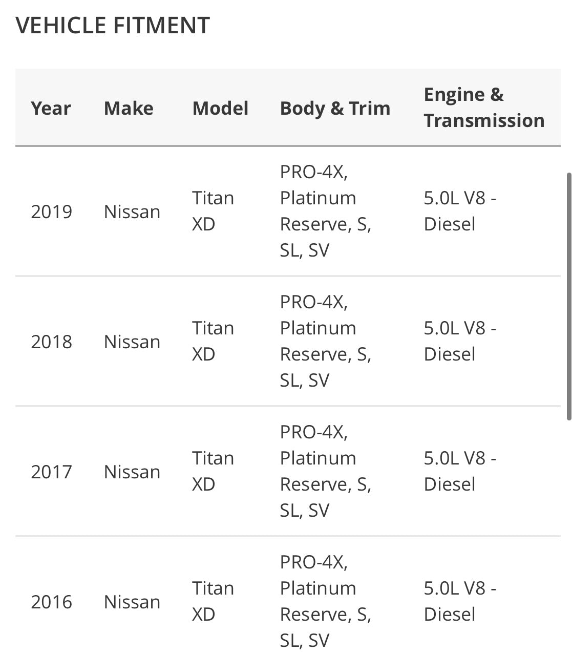 2016-2019 Nissan Titan XD 5.0L V8 Diesel AWD/4WD Rear Upgraded HD Aluminum 1 Piece Driveshaft with U-Joint Conversion in Rear- Pro-4X, Platinum Reserve, S, SL, & SV